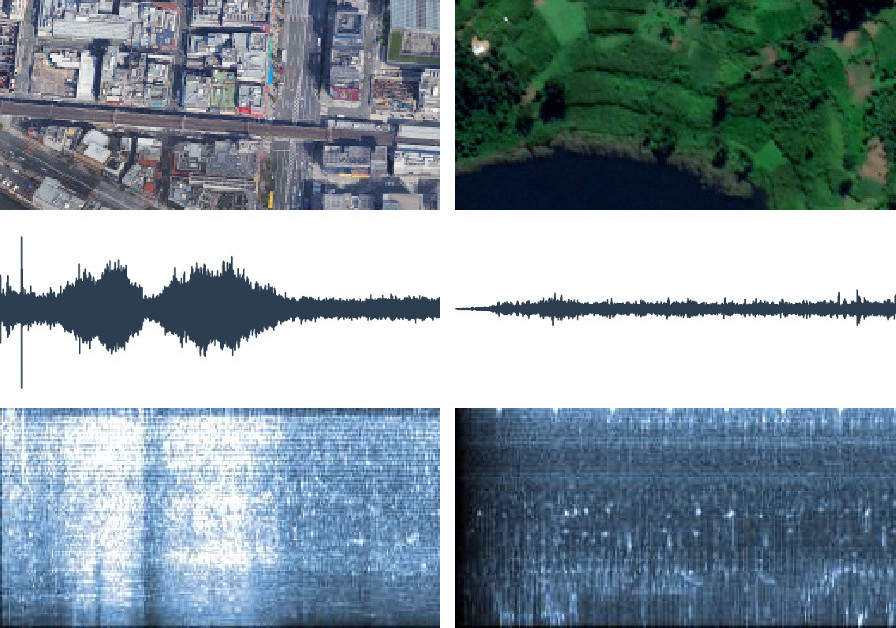Self-supervised Audiovisual Representation Learning for Remote Sensing Data